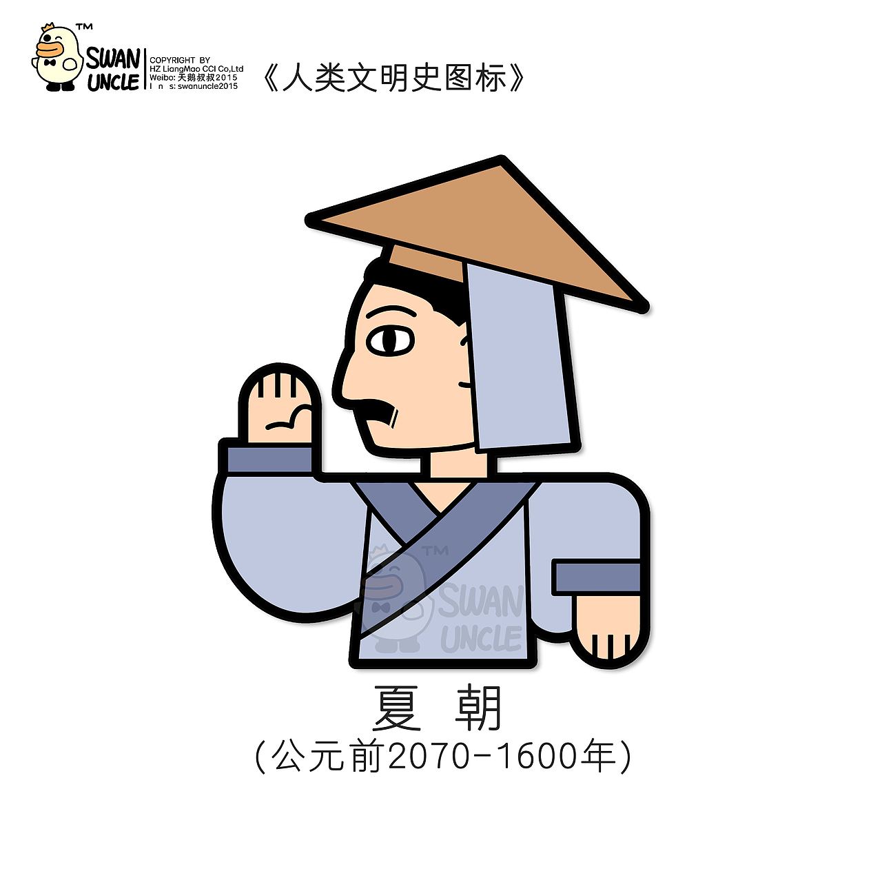 古中国文明历史图标