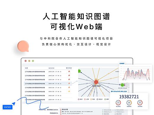 《人工智能知识图谱TOB》