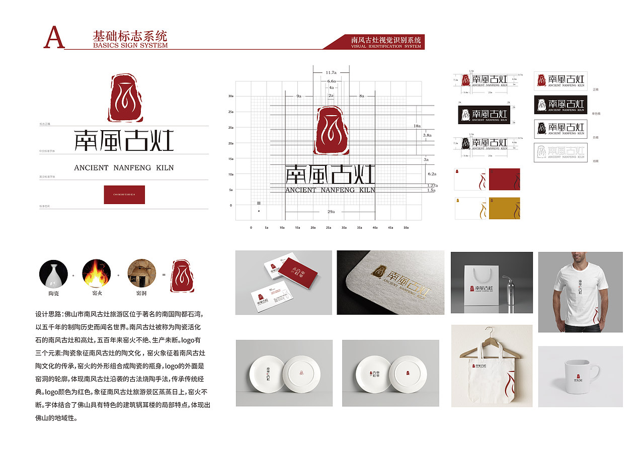 南风古灶VI识别系统（图ZMjA2ODA0MDM2） - Logo - 站酷设计师唐山犬兄原创素材 - 站酷ZCOOL
