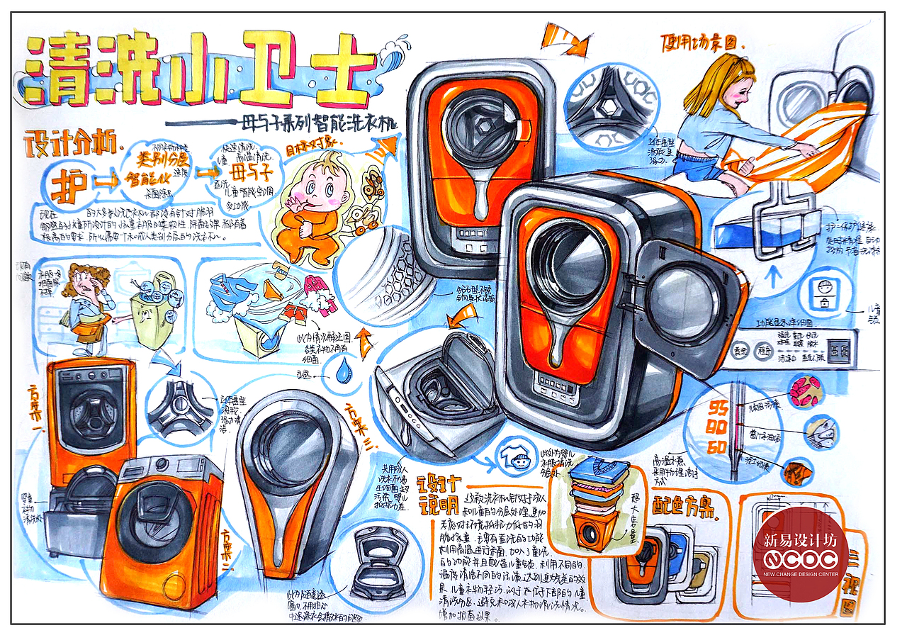 工业设计考研版面;工业设计考研手绘;新易设计坊