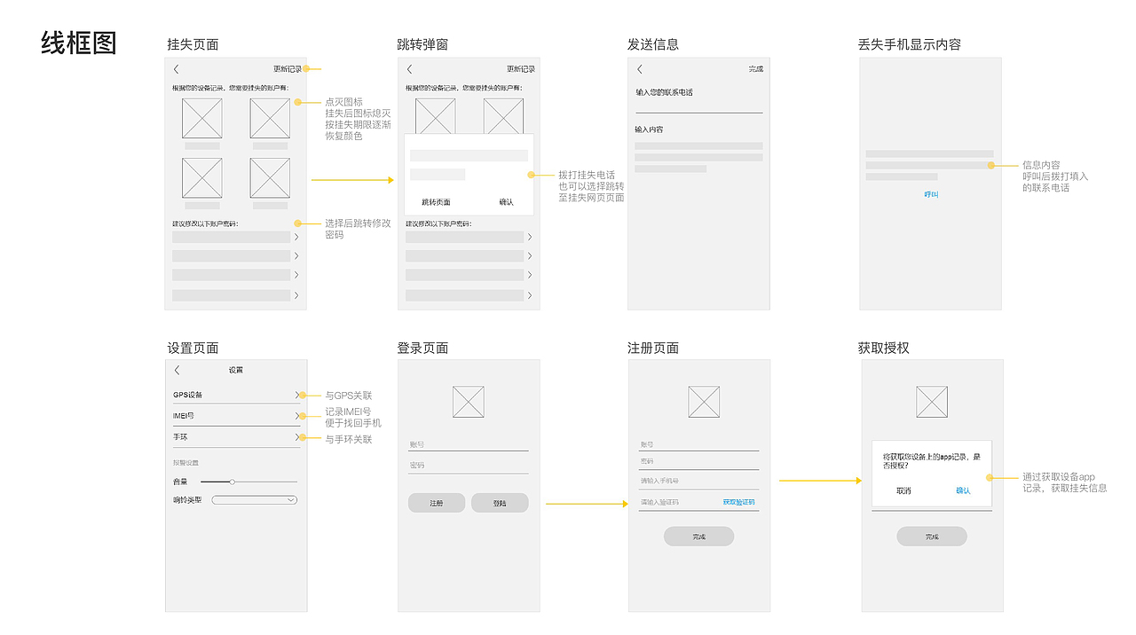 交互设计作品集（图ZMTE0MjY0MzQw） - 交互/UE - 站酷设计师zzzdddddd原创素材 - 站酷ZCOOL