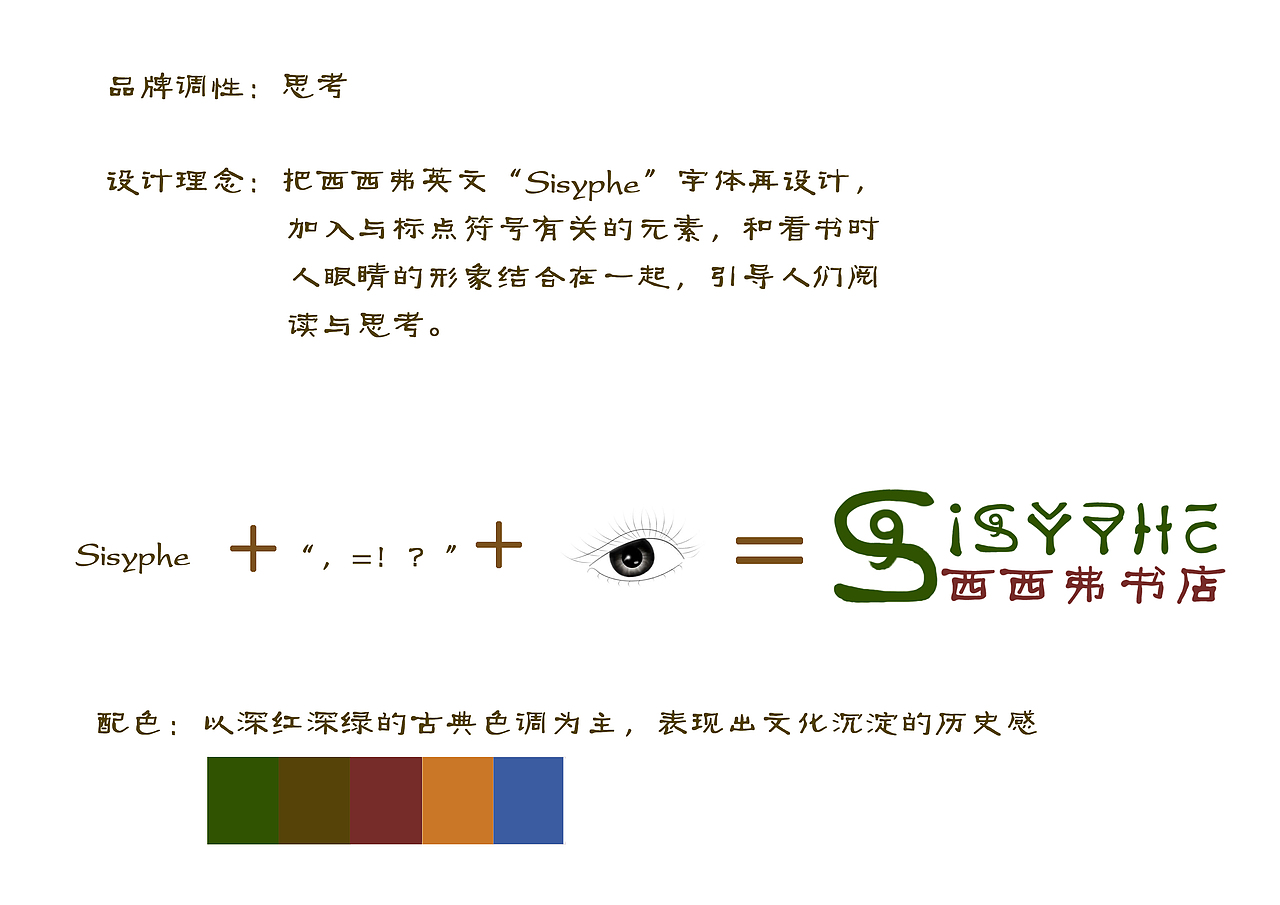 西西弗書店標(biāo)志再設(shè)計(jì)（圖ZMjY1MTc2MDA0） - Logo - 站酷設(shè)計(jì)師ComoonerDesign原創(chuàng)素材 - 站酷ZCOOL