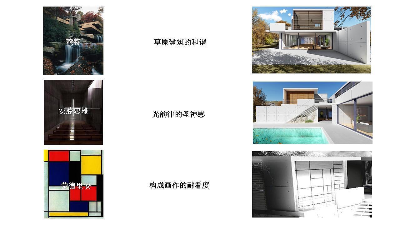 毕业设计:【望境】概念空间设计