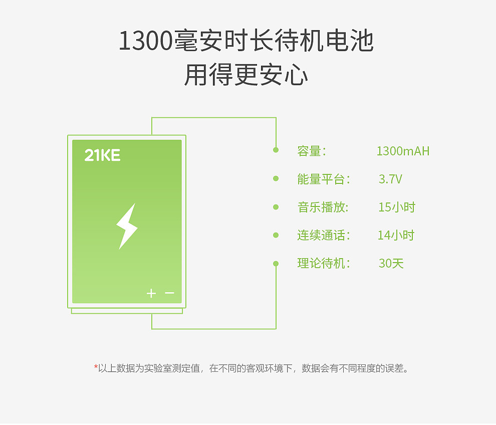 详情页打包