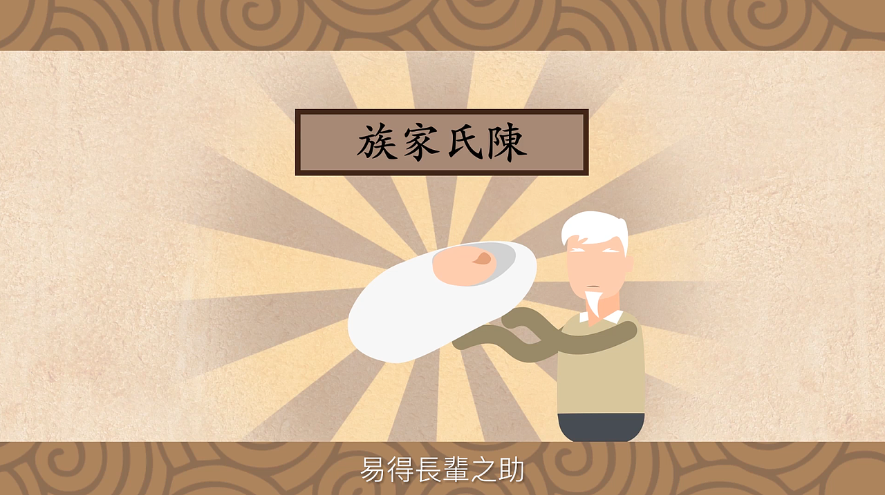 新百家姓 － 陈姓（图ZNTE3Mjg1NzY=） - Motion Graphic - 站酷设计师ShuuIRan原创素材 - 站酷ZCOOL
