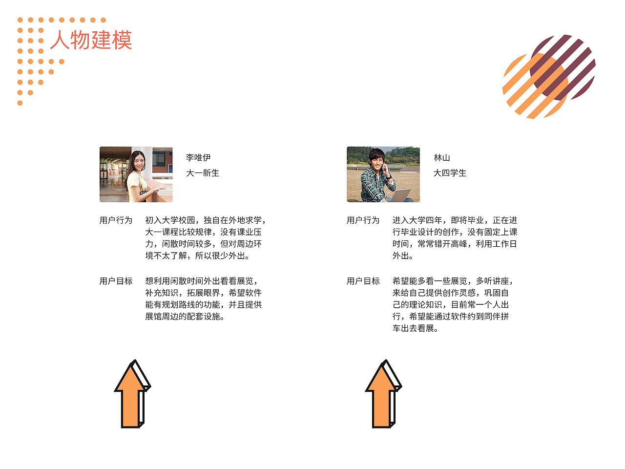 APP-艺圈APP（图ZMTQ2Njg0ODEy） - APP界面 - 站酷设计师W茜茜茜茜茜原创素材 - 站酷ZCOOL