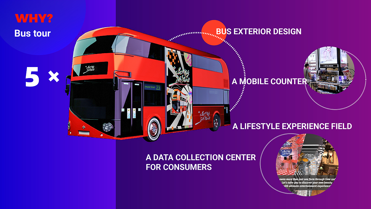 TOO BORING TO BE SAME 五辆巴士上的巡逻展览