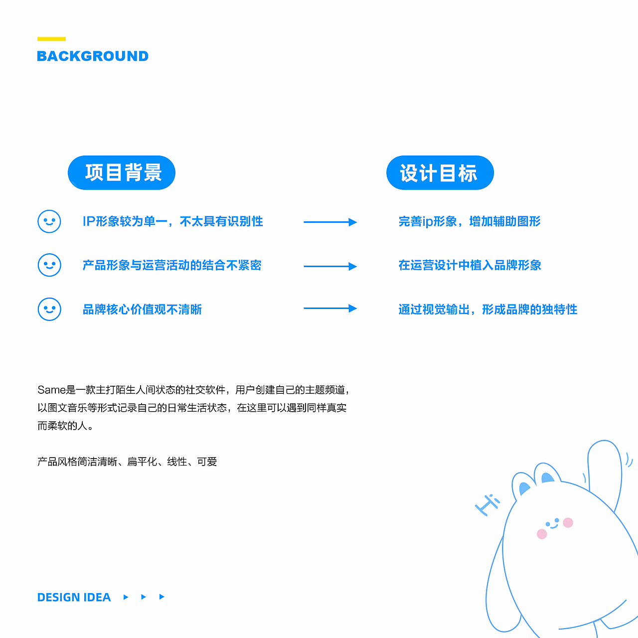 竹笋集2021年总结IP篇（图ZMjgyNzkxNDI4） - 其他UI - 站酷设计师竹笋集原创素材 - 站酷ZCOOL