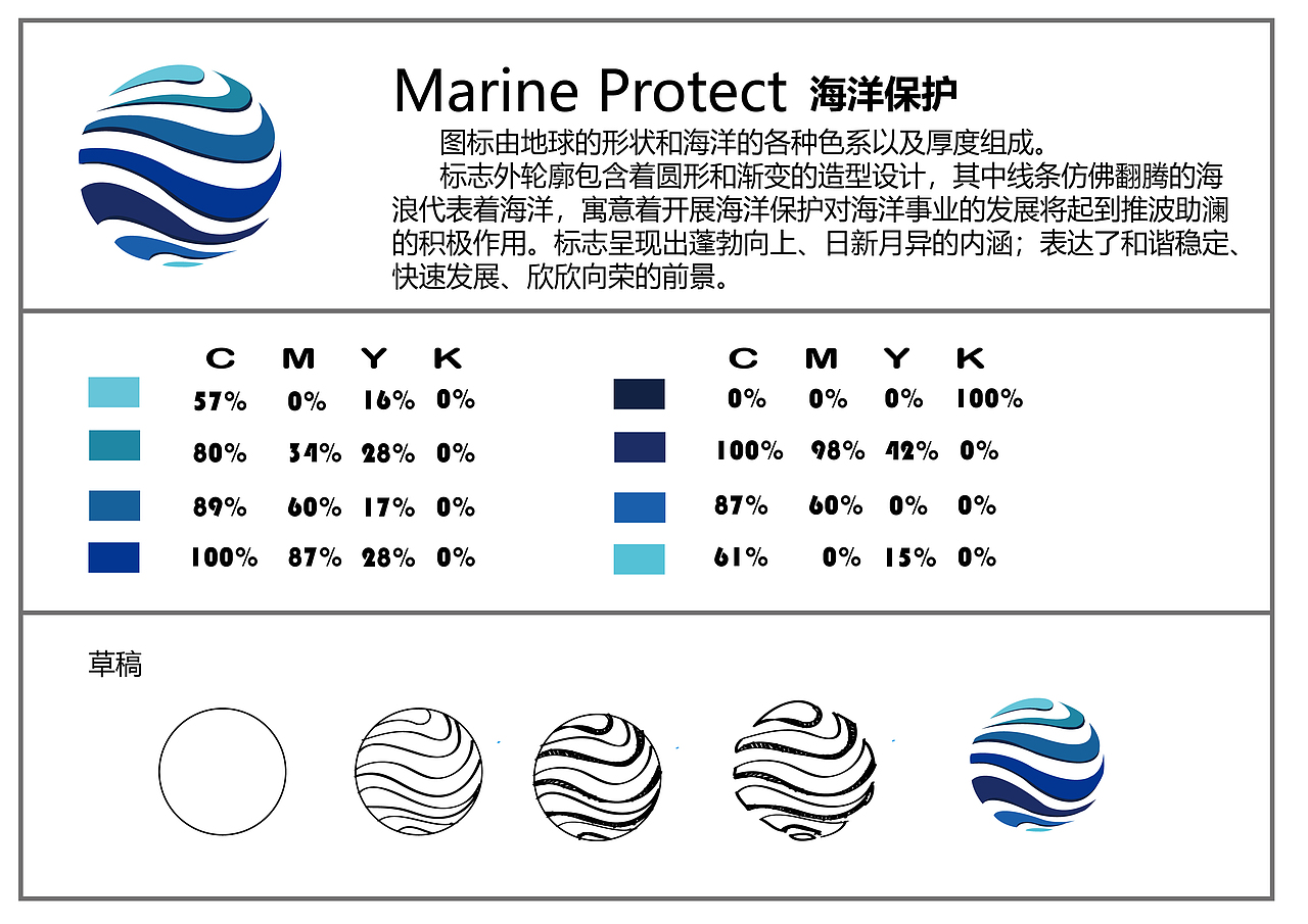 海洋保护主题的标志设计（图ZMTM5NTc3MDY0） - Logo - 站酷设计师它怎么不吃空心菜原创素材 - 站酷ZCOOL
