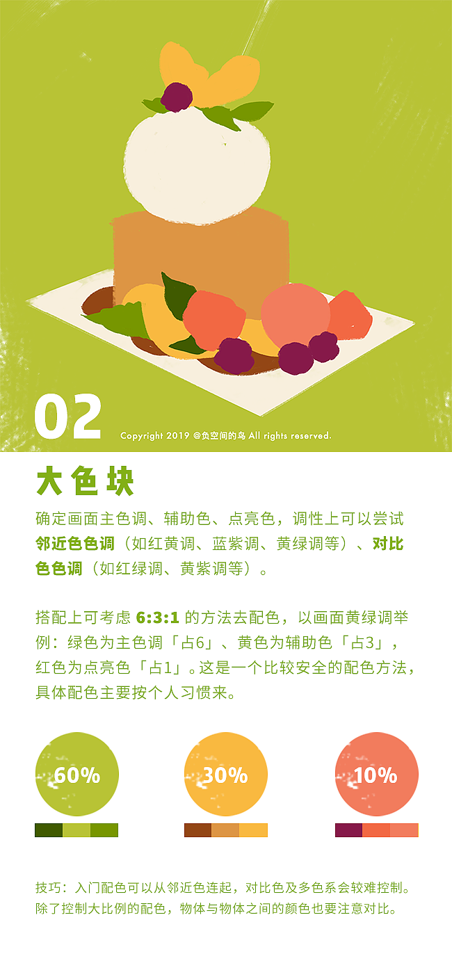 美食插画教程（图ZMTYwMDIyMjEy） - 创作习作 - 站酷设计师负空间的鸟原创素材 - 站酷ZCOOL