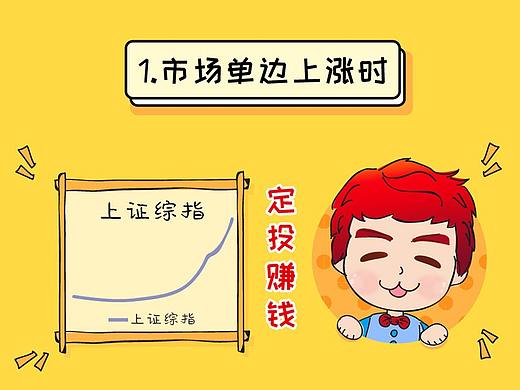 手绘长图文设计