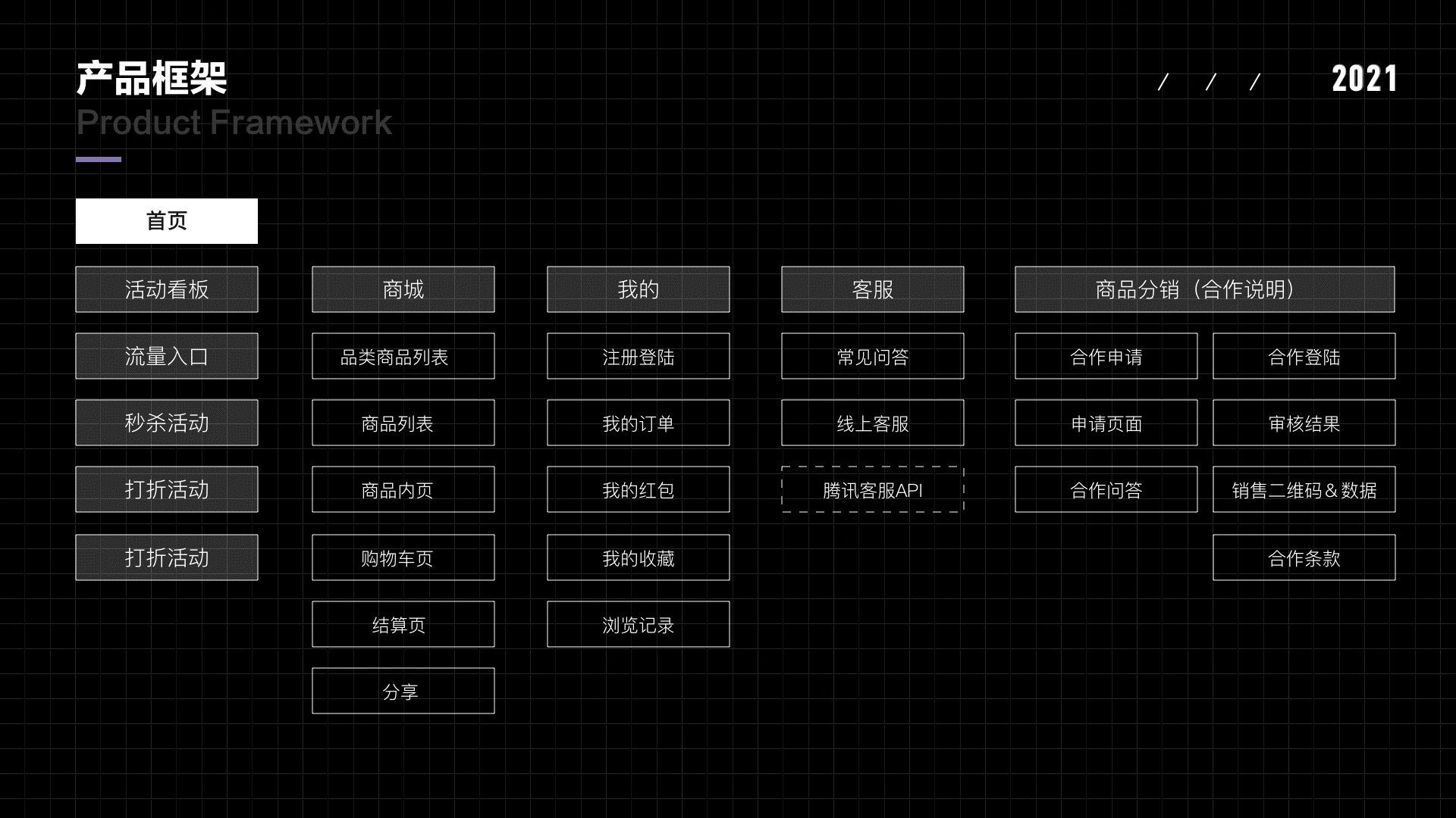 2021个人作品集（图ZMjY2ODYyNTE2） - APP界面 - 站酷设计师ZJTFY原创素材 - 站酷ZCOOL