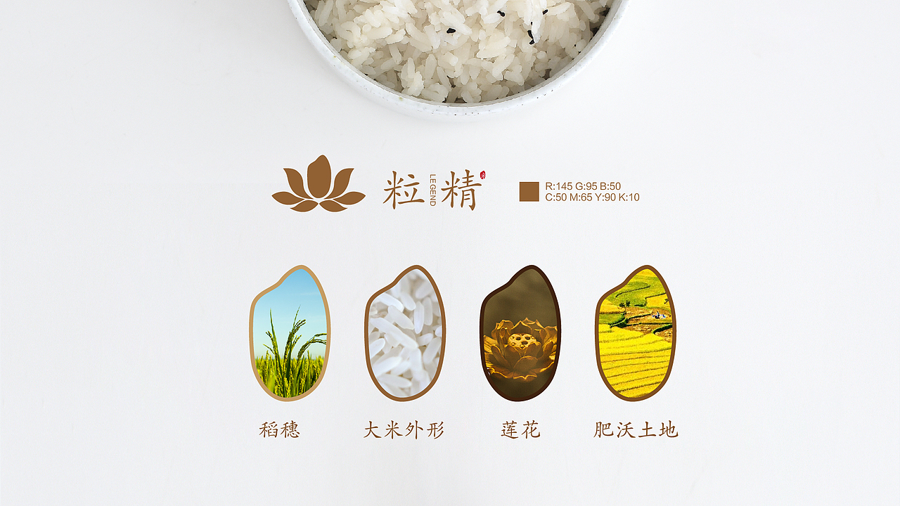 粒精--大米品牌logo设计（图ZMTIzMTY1MDE2） - Logo - 站酷设计师阿勒原来是我原创素材 - 站酷ZCOOL