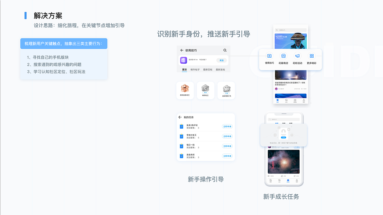 2021作品集（图ZMjgyMjA5NjQ0） - 交互/UE - 站酷设计师苑轩原创素材 - 站酷ZCOOL