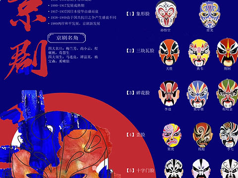 信息图表设计     京剧