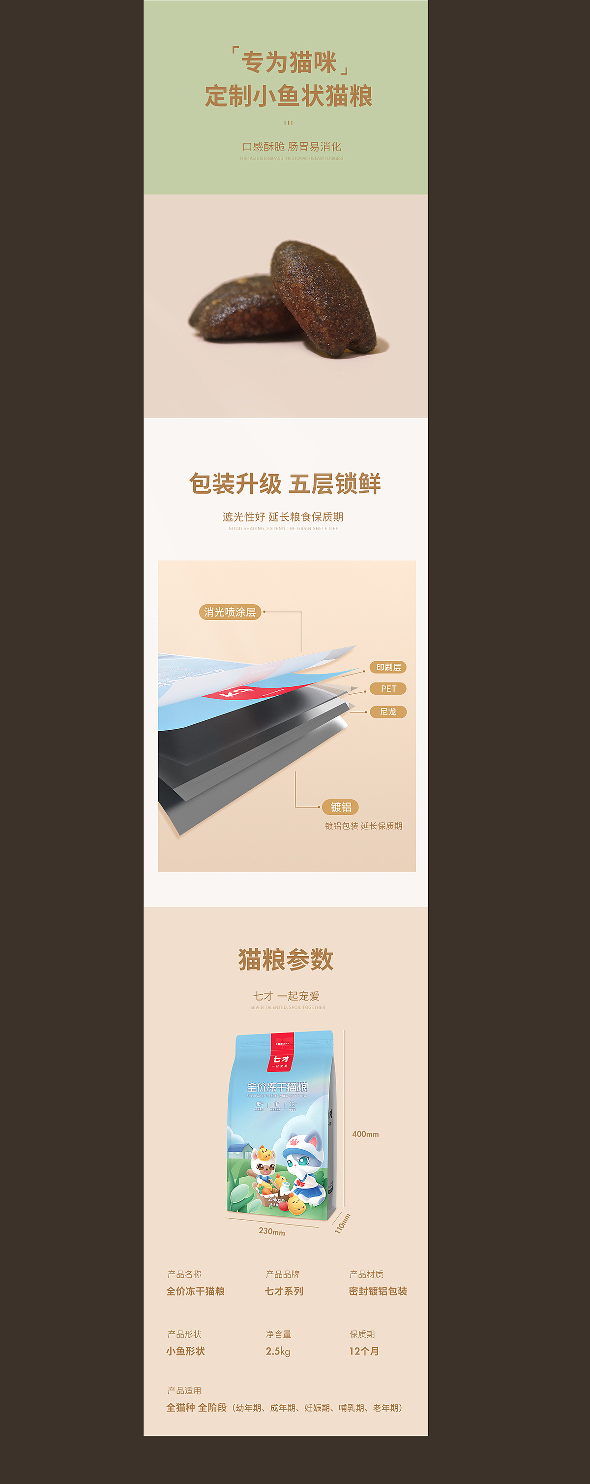 猫粮狗粮详情页*4（图ZMjM0NTg2MTY4） - 电商 - 站酷设计师柔柔R原创素材 - 站酷ZCOOL