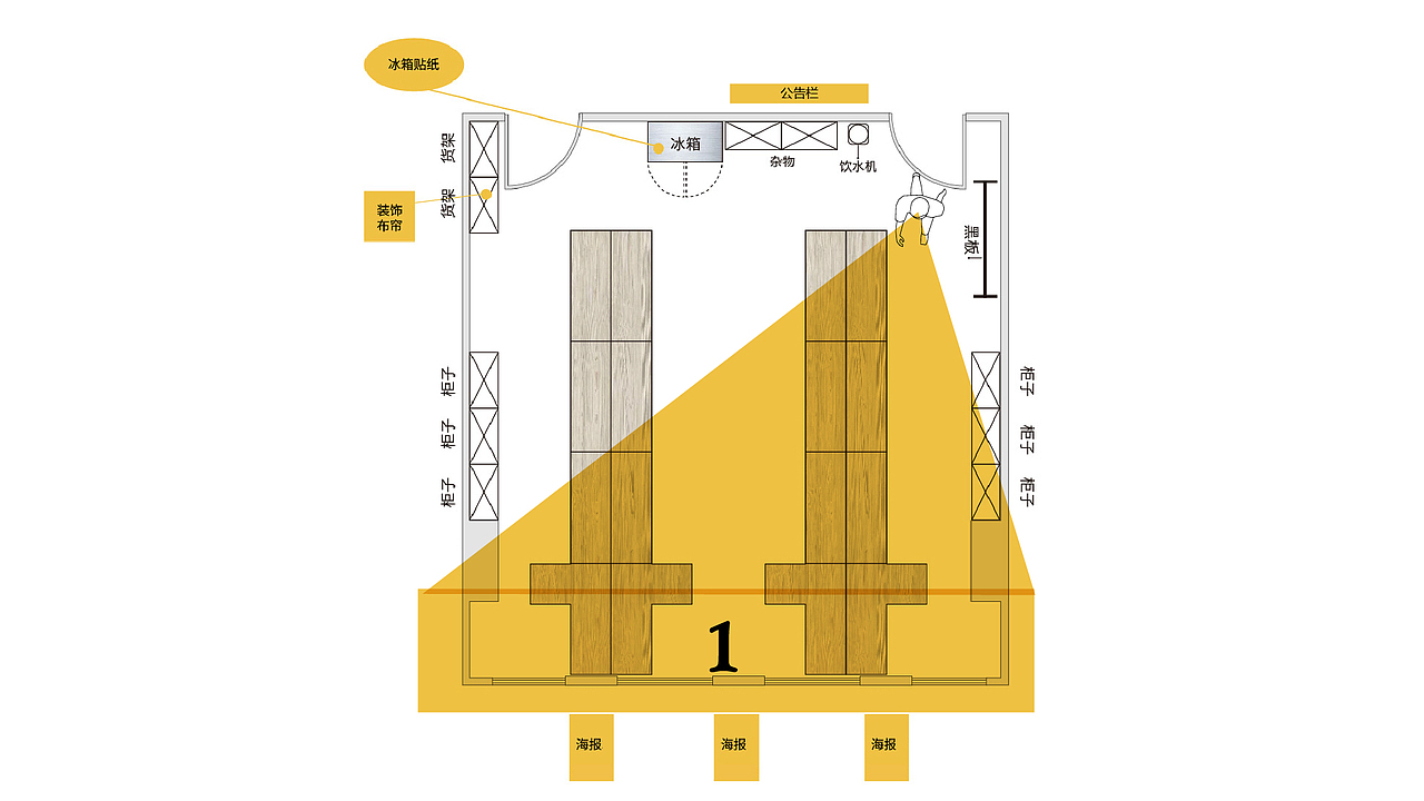 办公室装饰（图ZMjg1NTIwNTQ4） - 品牌 - 站酷设计师磨镜台原创素材 - 站酷ZCOOL