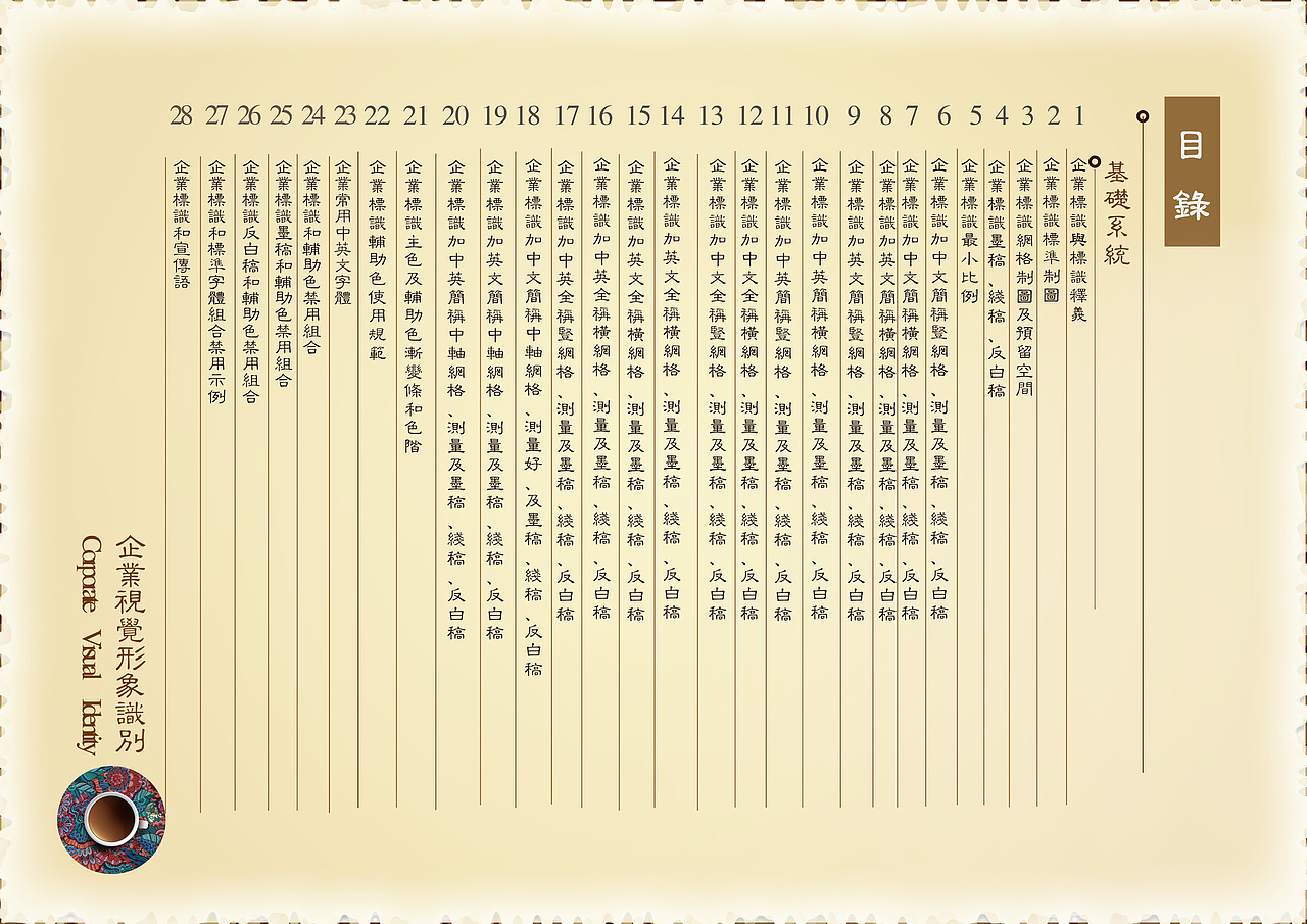 VI排版（图ZNDUwMDY3NDQ=） - 品牌 - 站酷设计师wumaomao原创素材 - 站酷ZCOOL