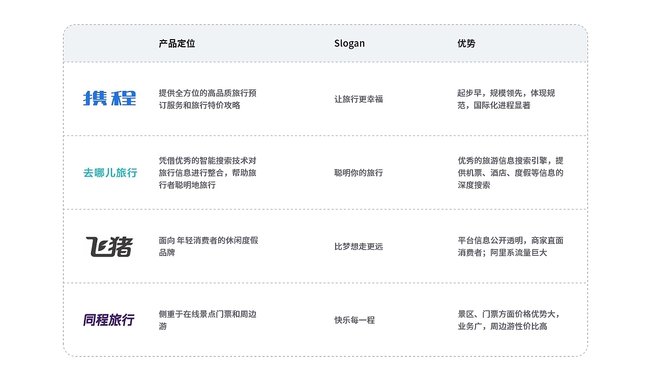 2020-2021（图ZMjc1MTc4NzAw） - 其他UI - 站酷设计师七绪DS原创素材 - 站酷ZCOOL