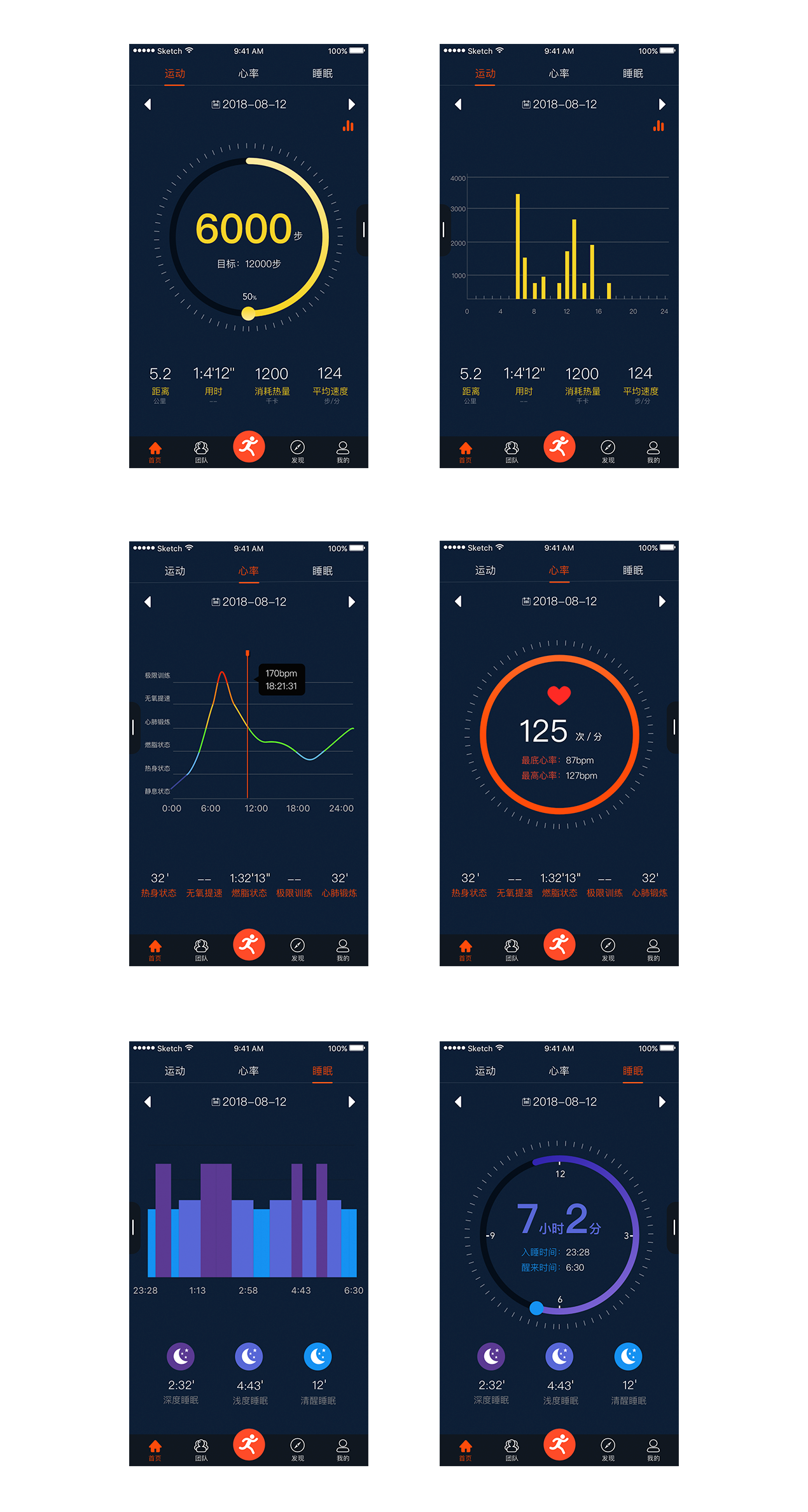 运动手环app-部分页面