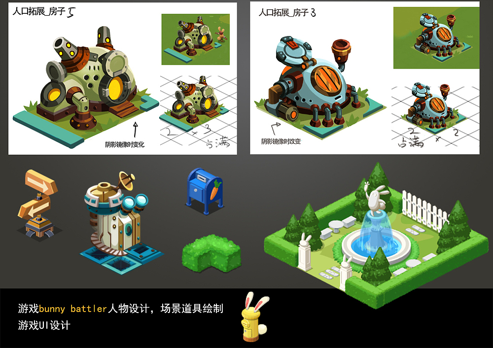 模拟经营类游戏设计作品