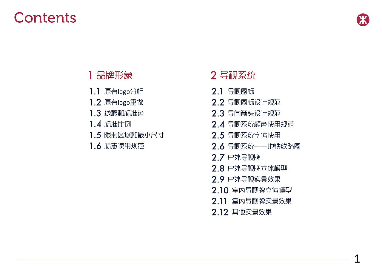 香港地铁导视系统重设计（图ZNTA5ODExOTI=） - 商业空间设计 - 站酷设计师关关guan原创素材 - 站酷ZCOOL