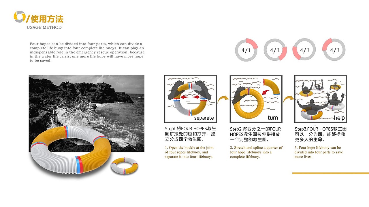 21届准毕业生产品设计作品集（图ZMjQ5MjY5MzY0） - 其他工业/产品 - 站酷设计师被迫做产品设计原创素材 - 站酷ZCOOL