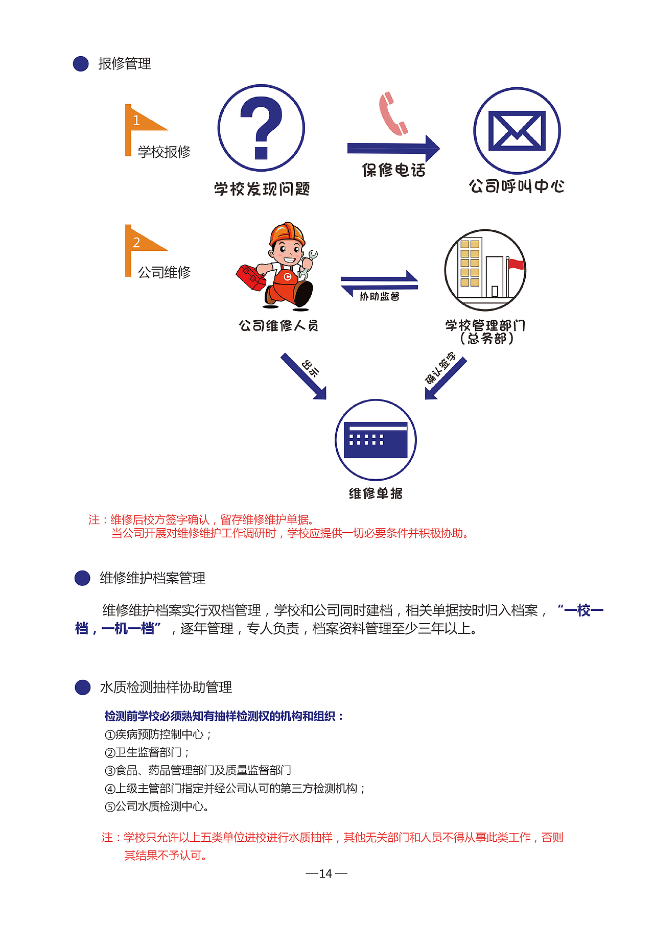 培训画册（图ZMTI3NzQ0MjE2） - 书籍/画册 - 站酷设计师大欣欣Liu原创素材 - 站酷ZCOOL