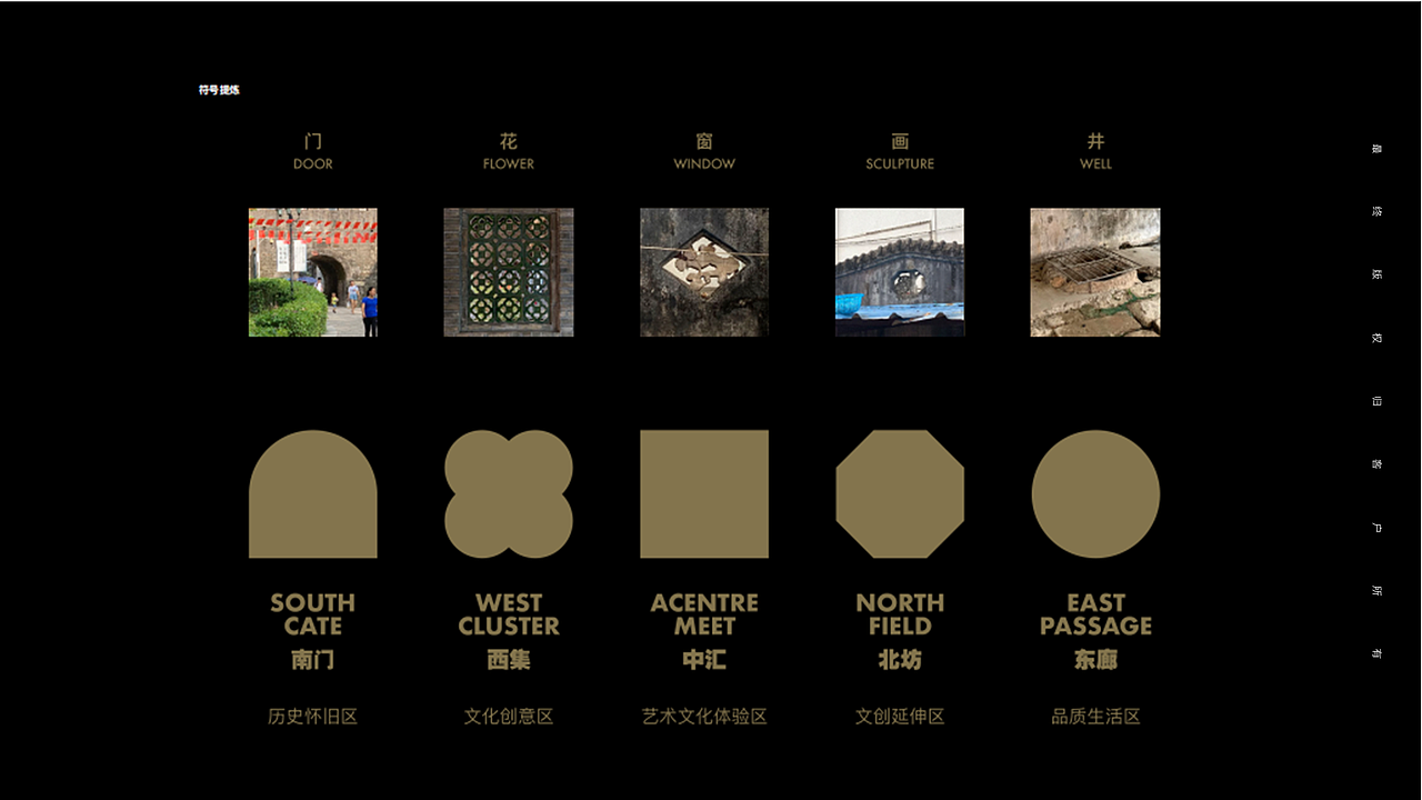 南头古城文具套装设计（图ZMjMyMjEwMzUy） - 生活用品 - 站酷设计师三羊sunyoung原创素材 - 站酷ZCOOL