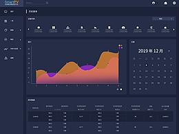 后臺系統(tǒng)界面