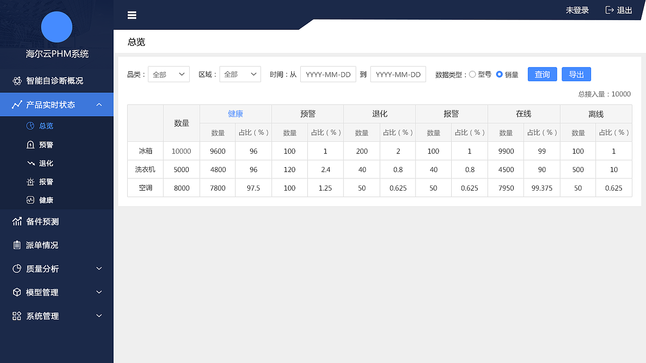 海尔云（图ZMTA0MzYyNzA0） - 其他UI - 站酷设计师大王catherine原创素材 - 站酷ZCOOL