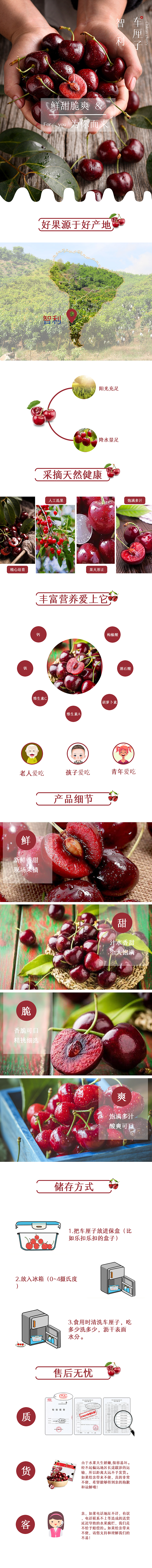 电商设计——详情页、banner