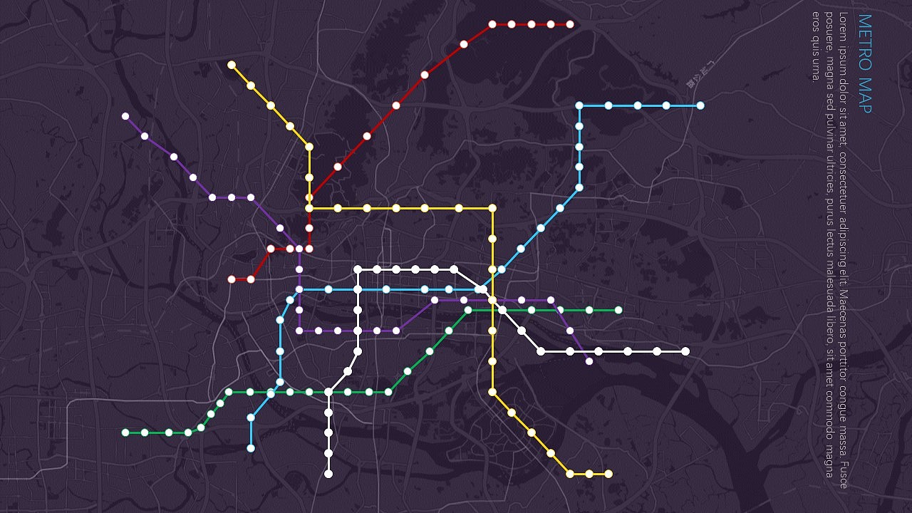 临摹——PPT图表美化(散点图+气泡图)