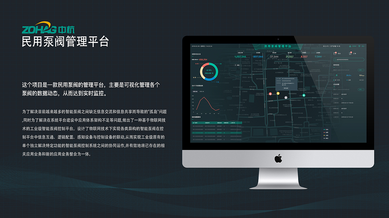 UI作品集（图ZMjI4ODQ0MjQ4） - 其他UI - 站酷设计师WWWww98796原创素材 - 站酷ZCOOL