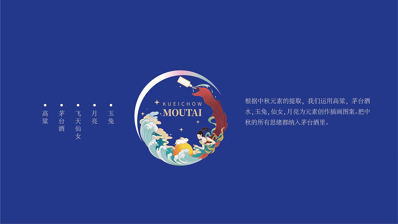 茅台中秋礼盒（文创礼品）（图ZMzcyNDc2MzY4） - 包装 - 站酷设计师盒盒器器原创素材 - 站酷ZCOOL