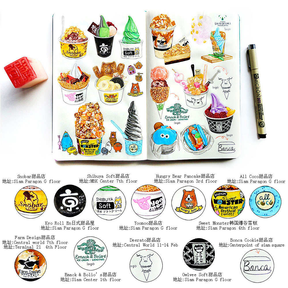 【This is Thailand】泰国手绘游记插画(图ZNDgwNjY2MDA=) - 艺术插画 - 站酷设计师阗真原创素材 - 站酷ZCOOL