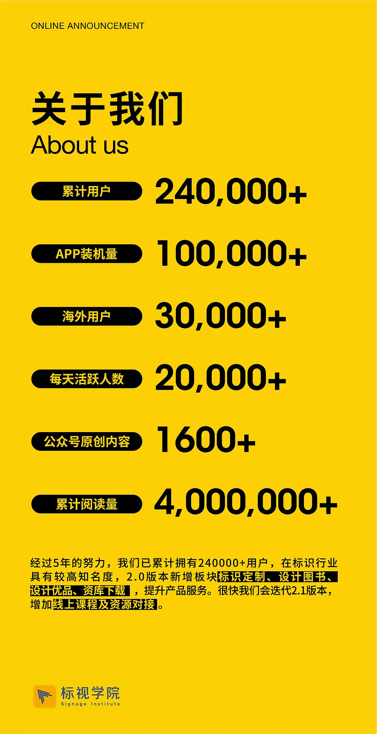标视学院APP 2.0已上线（图ZMjgyMjk5Nzgw） - 宣传片 - 站酷设计师伍剑波原创素材 - 站酷ZCOOL
