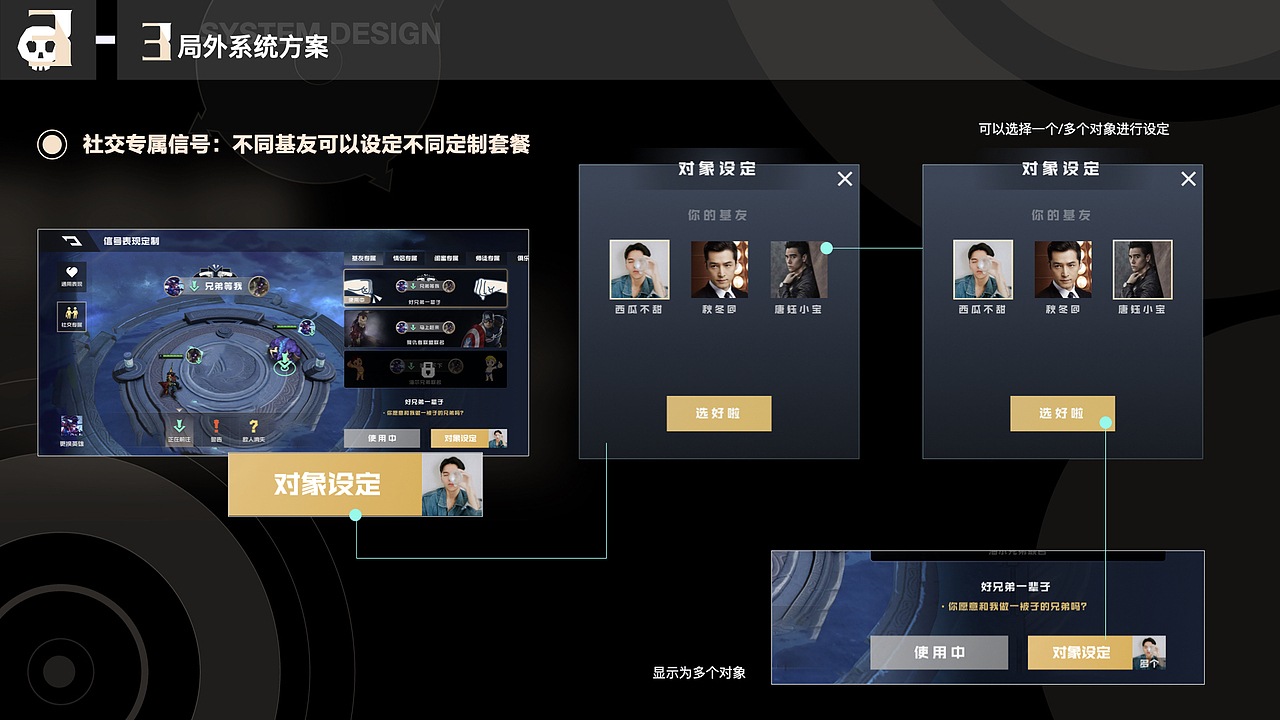 指向性信号收发及局外定制系统设计（图ZMjIyNzA3MDk2） - 交互/UE - 站酷设计师饭团FancyCler原创素材 - 站酷ZCOOL