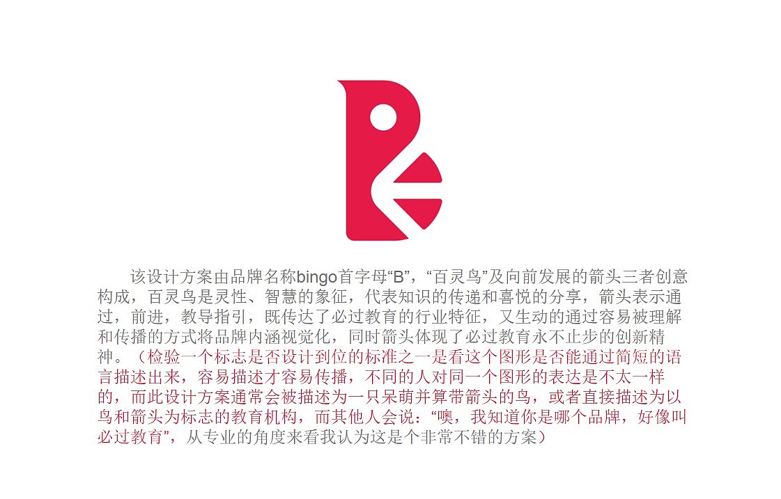 必过教育（图ZMjYwNjA3MzI4） - Logo - 站酷设计师Vitttto原创素材 - 站酷ZCOOL