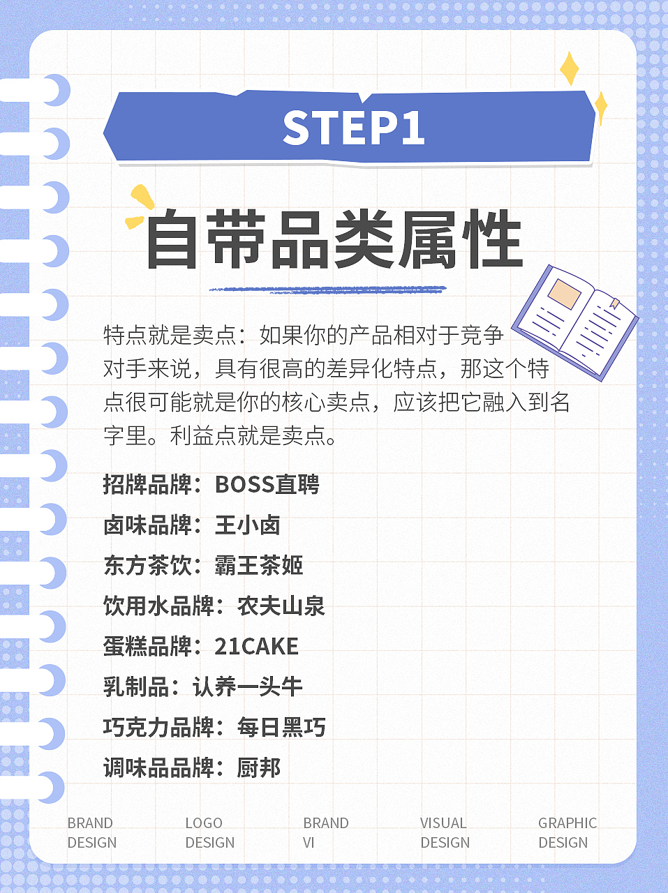 创始人必看，快速打造品牌名称的秘密大公开！（图ZMzgxODU3NzUy） - 品牌 - 站酷设计师豆苗豆苗快成长原创素材 - 站酷ZCOOL