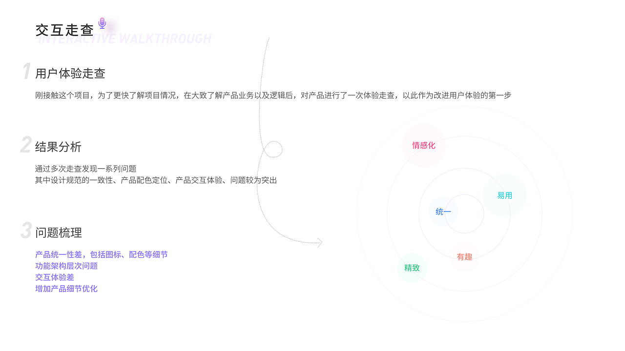 中东语聊app改版设计（图ZMjM0MjIwNDY4） - 交互/UE - 站酷设计师林不扬原创素材 - 站酷ZCOOL
