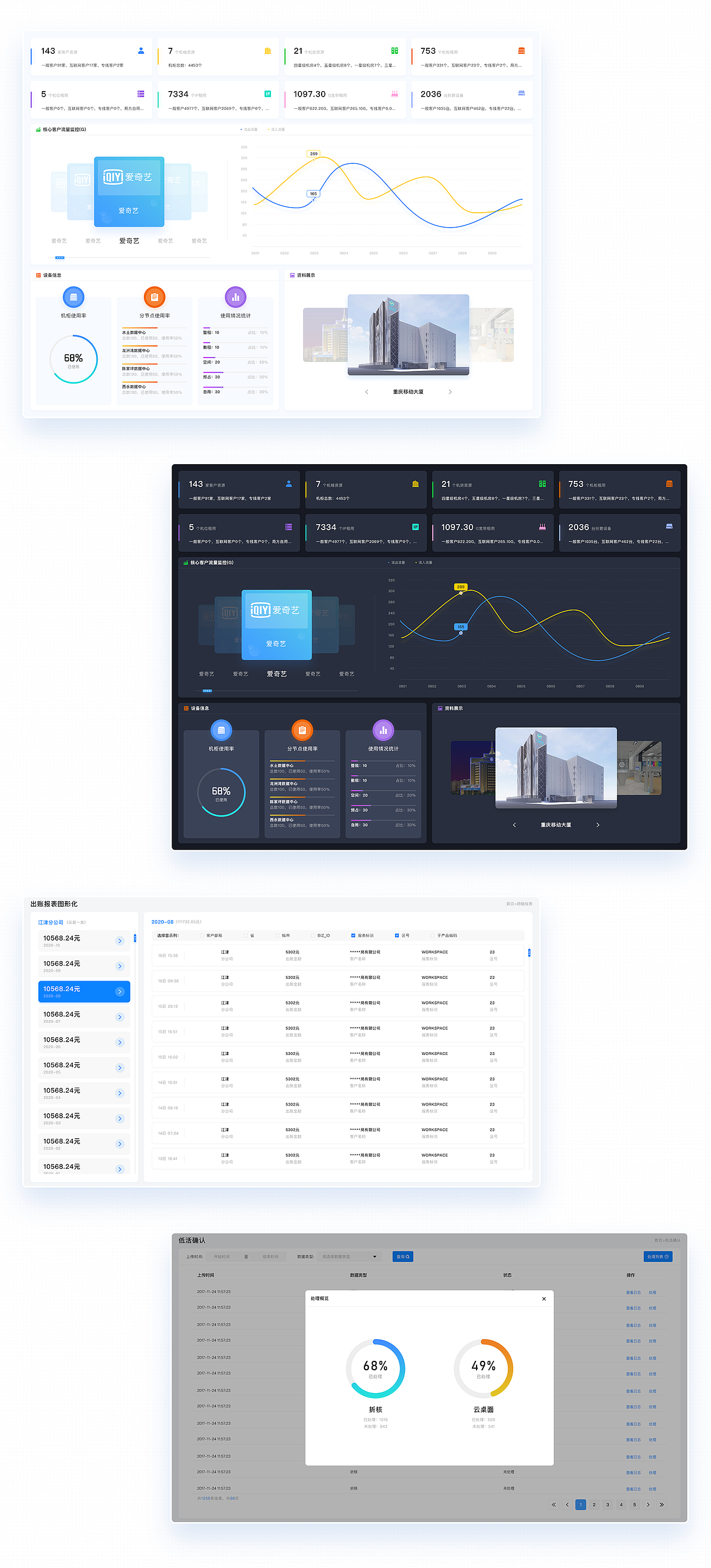本人2020-IDC后台界面合集