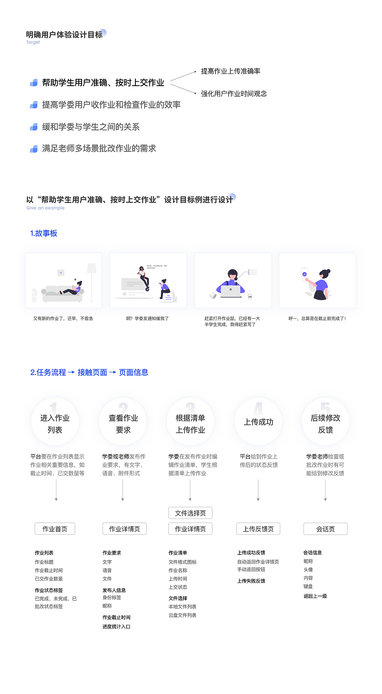 作业鼠小程序/UXDA全国二等奖（图ZMjU3Nzk4NjY4） - 交互/UE - 站酷设计师三无少女小小张原创素材 - 站酷ZCOOL