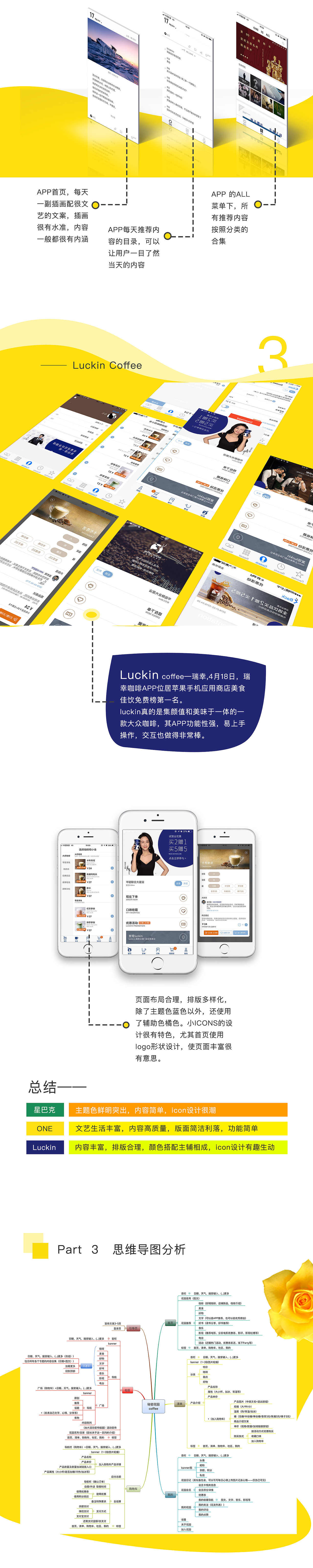 COFFE APP 竞品分析（图ZMTE1MDI4MTY0） - APP界面 - 站酷设计师oh77_77原创素材 - 站酷ZCOOL