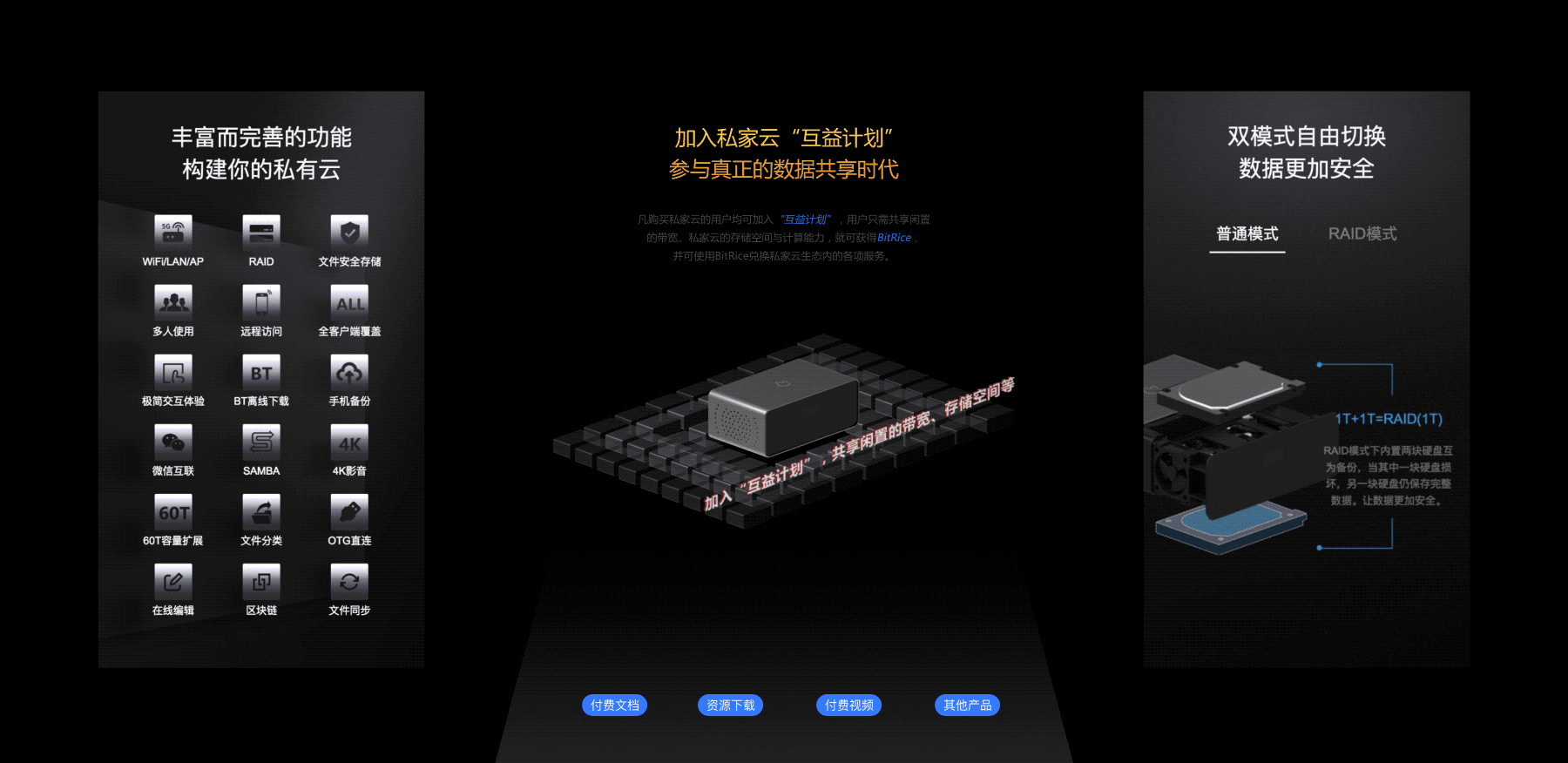 智能硬件产品展示单页-私家云二代（图ZMTM3NzczNTY4） - 企业官网 - 站酷设计师超级用户Sudo_i原创素材 - 站酷ZCOOL