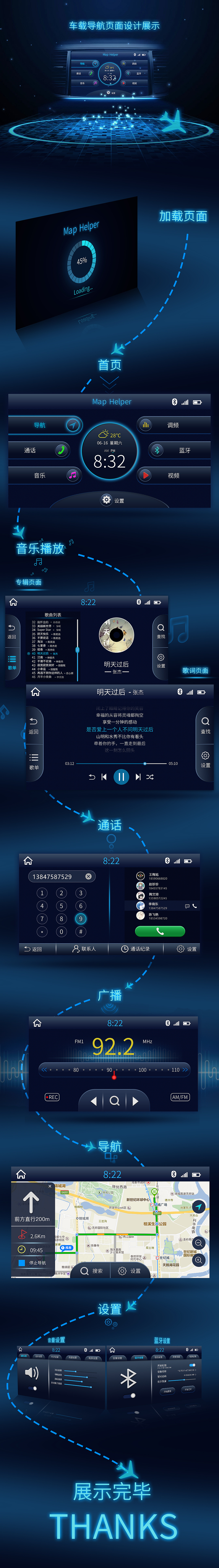 车载导航页面设计