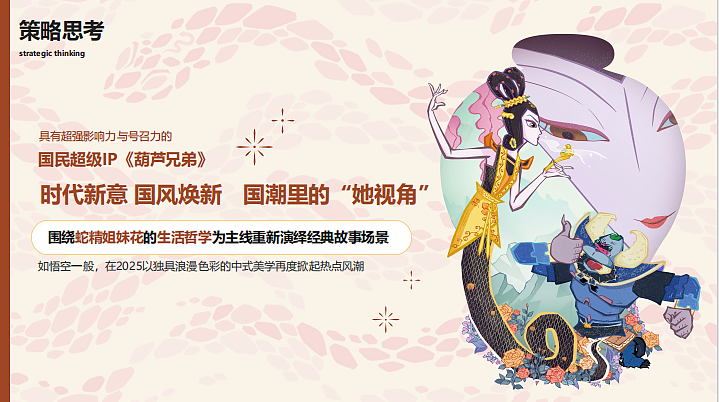 2025上影元蛇年IP春节主题展陈美陈包装设计企划