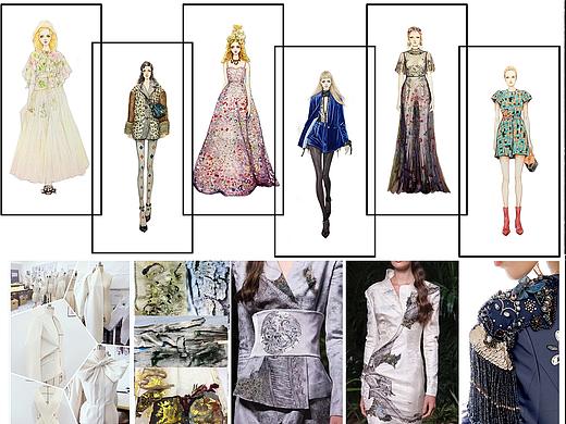 服装设计效果图（个人主页-ZMzkyNDQ3ODA=） - 正装/礼服 - 站酷设计师JULY月原创素材 - 站酷ZCOOL