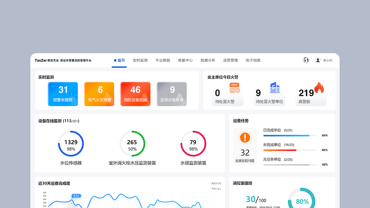 2021年度运营设计海报合集