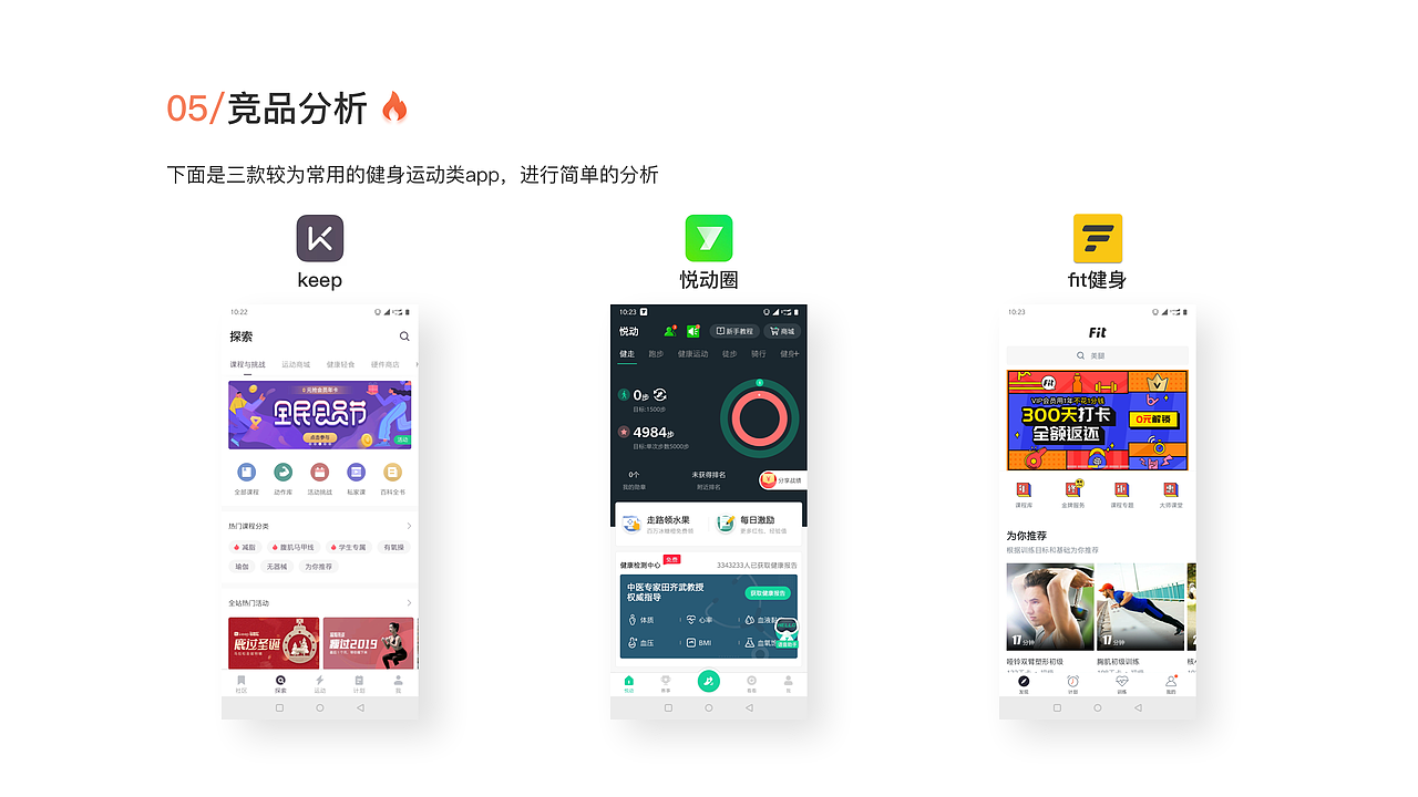 燃卡健身-燃烧你的坏心情（图ZMTkwMDE1NTIw） - APP界面 - 站酷设计师DestinyGT原创素材 - 站酷ZCOOL